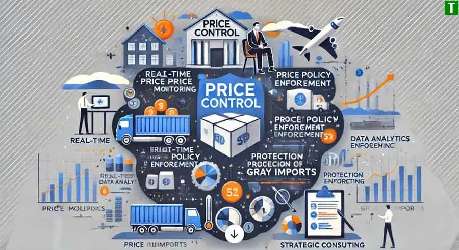 Как Price Control помогает бороться с демпингом